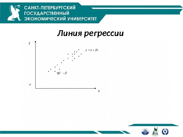 Линия регрессии  