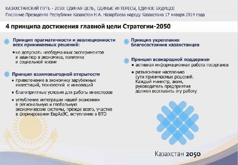 Казахстан 2050 презентация