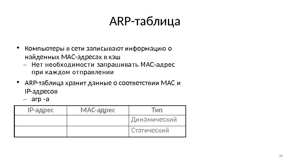 ARP-таблица • Компьютеры в сети записывают информацию о найденных MAC-адресах в кэш – Нет