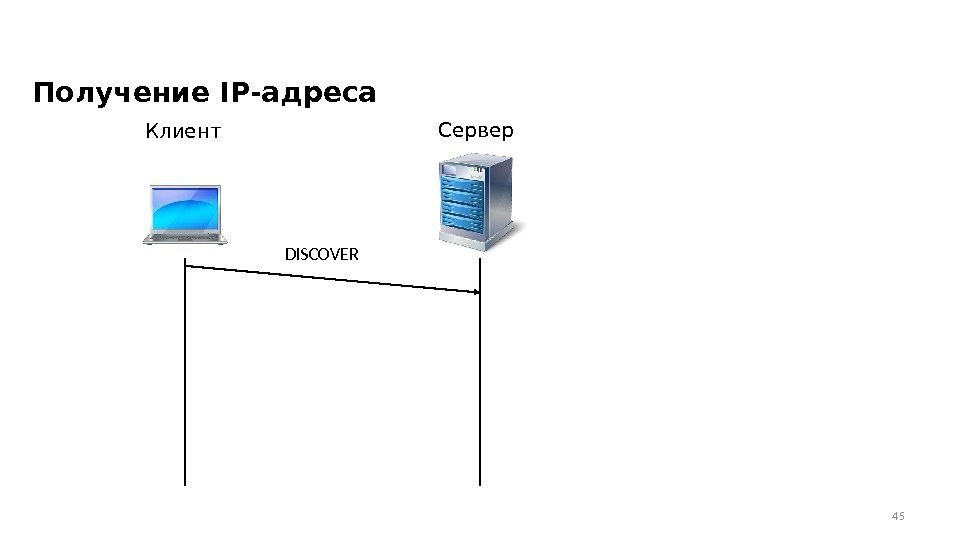 Получение IP-адреса 45 Клиент Сервер DISCOVER 