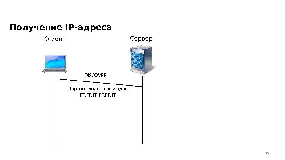 Получение IP-адреса 46 Клиент Сервер DISCOVER Широковещательный адрес FF: FF: FF: FF 
