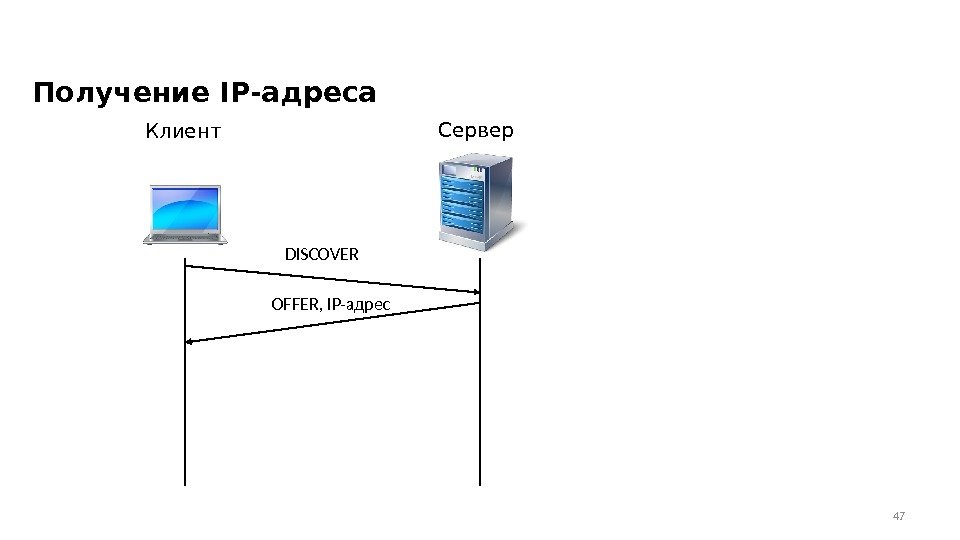 Получение IP-адреса 47 Клиент Сервер DISCOVER OFFER, IP-адрес 