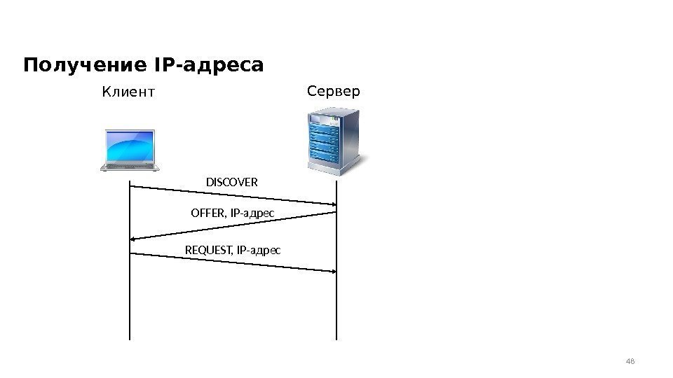 Получение IP-адреса 48 Клиент Сервер DISCOVER OFFER, IP-адрес REQUEST, IP-адрес 