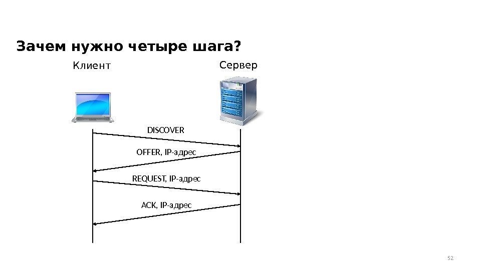 Зачем нужно четыре шага? 52 Клиент Сервер DISCOVER OFFER, IP-адрес REQUEST, IP-адрес ACK, IP-адрес