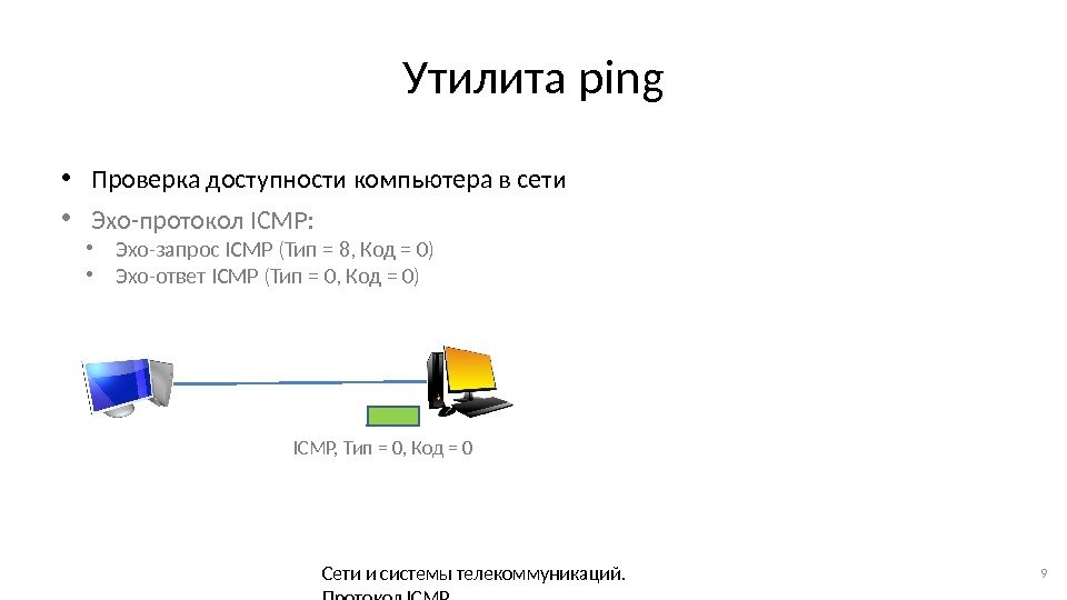 Утилита ping • Проверка доступности компьютера в сети • Эхо-протокол ICMP:  • Эхо-запрос
