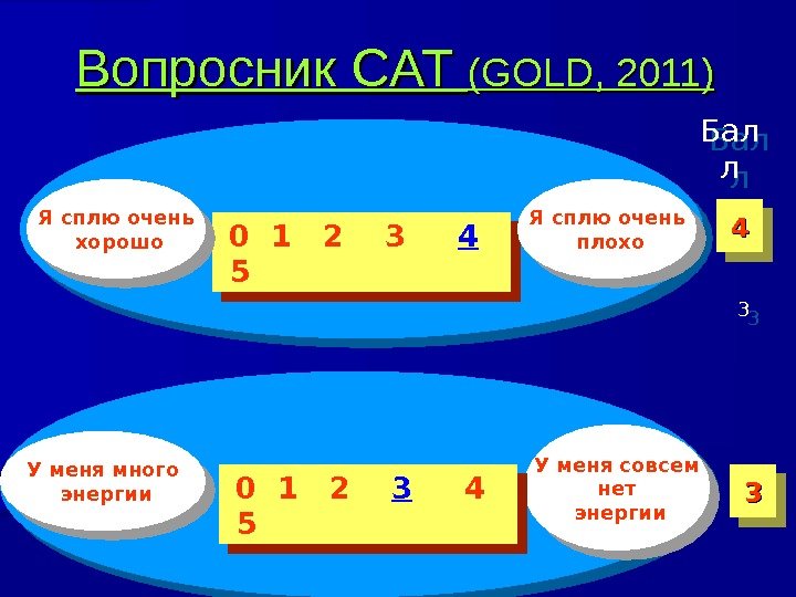 Вопросник CAT (( GOLD, 20 1111 )) Бал л 33 4444 3333 0 1