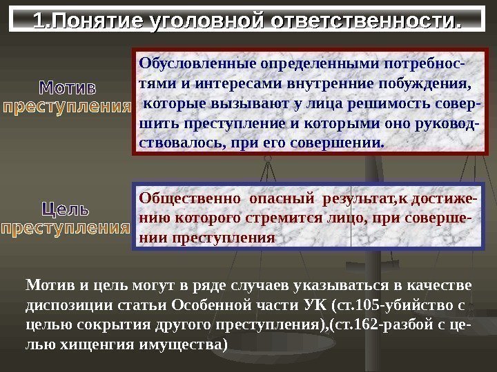 Обусловленное определенными. Уголовная ответственность термин. Сущность уголовной ответственности. Под уголовной ОТВЕТСТВЕННОСТЬЮ понимается. Дайте понятие уголовной ответственности.