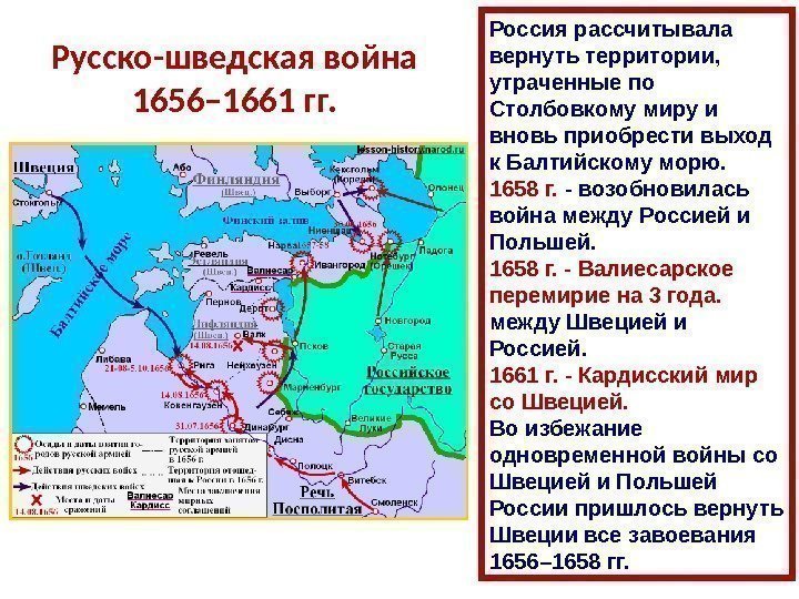 Русско-шведская война 1656– 1661 гг. Россия рассчитывала вернуть территории,  утраченные по Столбовкому миру