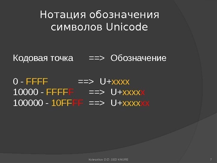 Нотация обозначения символов Unicode Кодовая точка  == Обозначение 0 - FFFF == U+