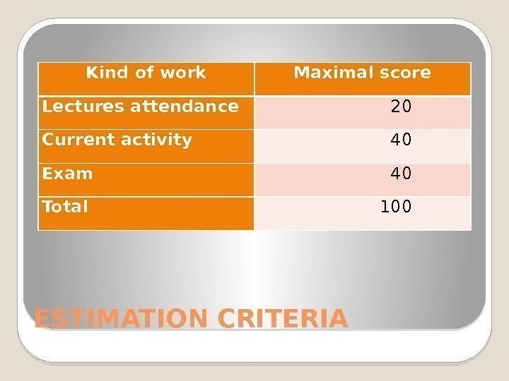 ESTIMATION CRITERIA Kind of work Maximal score Lectures attendance 20 Current activity 40 Exam