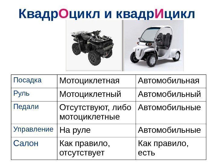   Квадр О цикл и квадр И цикл Посадка Мотоциклетная Автомобильная Руль Мотоциклетный