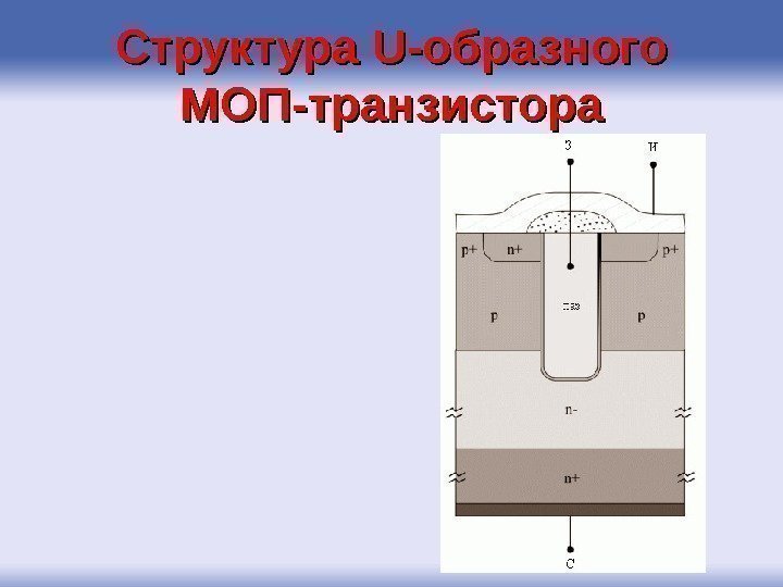 Структура UU -образного МОП-транзистора 