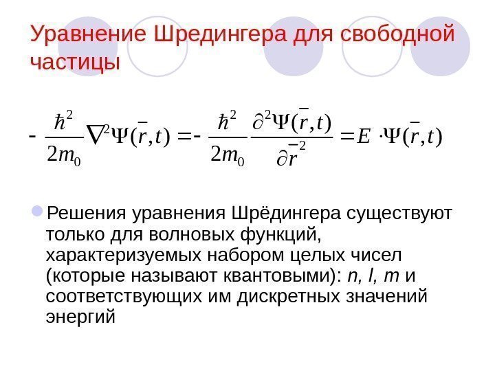 Уравнение Шредингера для свободной частицы Решения уравнения Шрёдингера существуют только для волновых функций, 