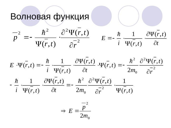 Волновая функция 2 22 2), (r tr tr p  t tr tri E