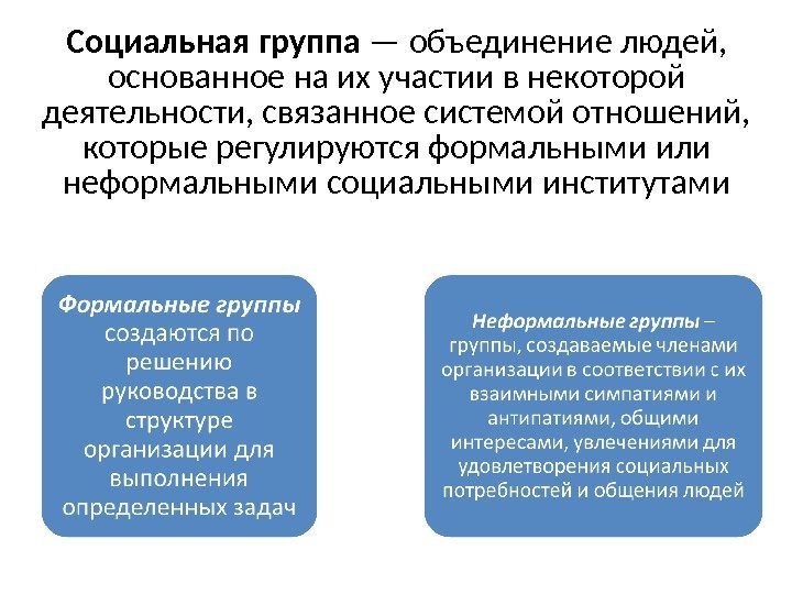 Социальная группа — объединение людей,  основанное на их участии в некоторой деятельности, связанное