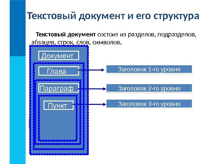 Проект текстовый документ