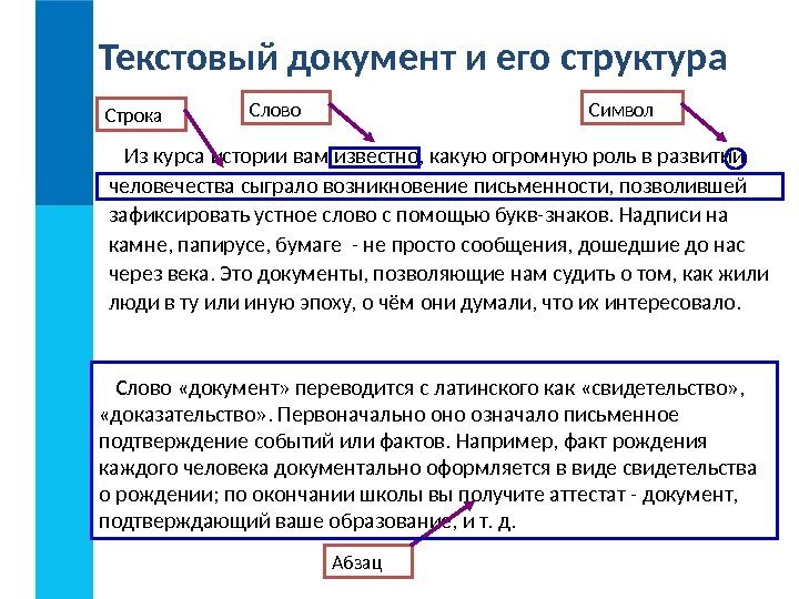 Текстовые сообщения. Структура текстового документа Информатика. Текстовый документ и его структура 7 класс. Текстовый документ это в информатике. Текстовые документы и технологии их создания.