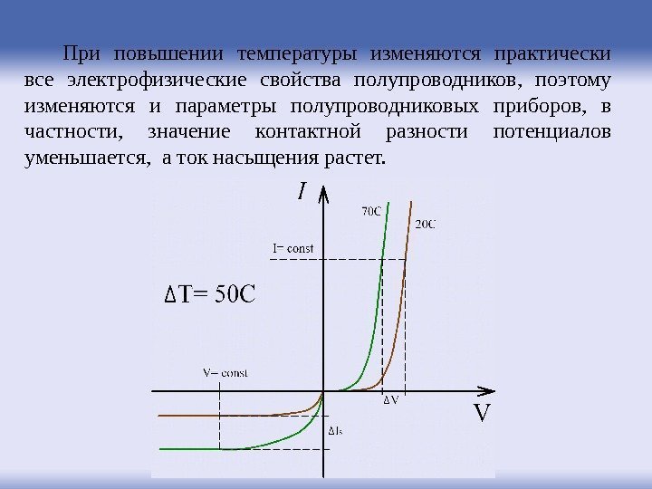 При повышении температуры изменяются практически все электрофизические свойства полупроводников,  поэтому изменяются и параметры