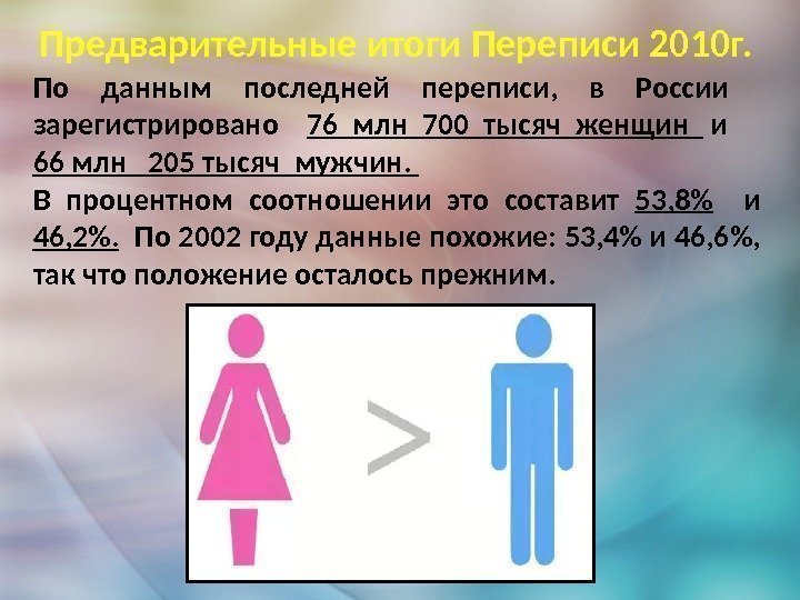 По данным последней переписи,  в России  зарегистрировано 76  млн  700