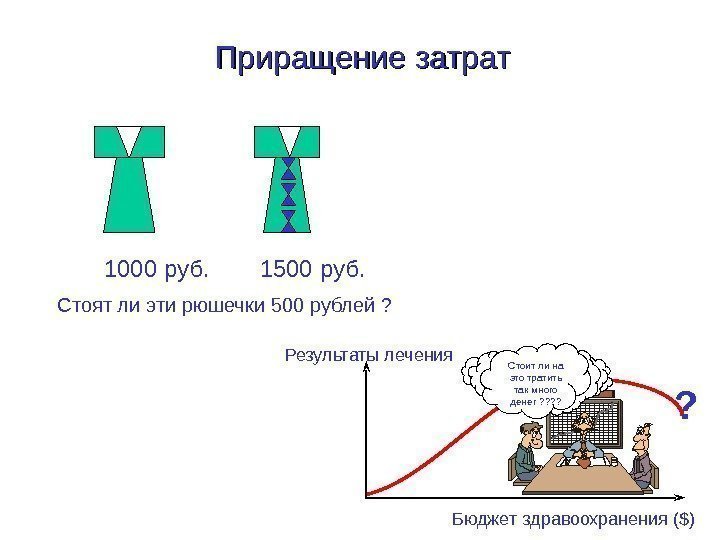 Приращение затрат 1000 руб. 1500 руб. Стоят ли эти рюшечки 500 рублей ? 
