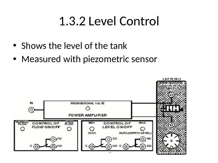 1. 3. 2 Level Control • Shows the level of the tank • Measured