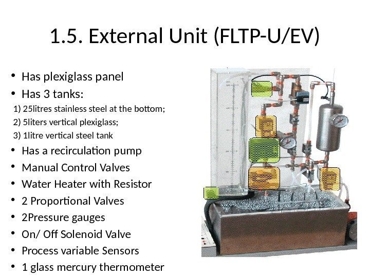 1. 5. External Unit (FLTP-U/EV) • Has plexiglass panel • Has 3 tanks: 