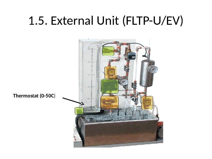 1. 5. External Unit (FLTP-U/EV) Thermostat (0 -50 C ) 