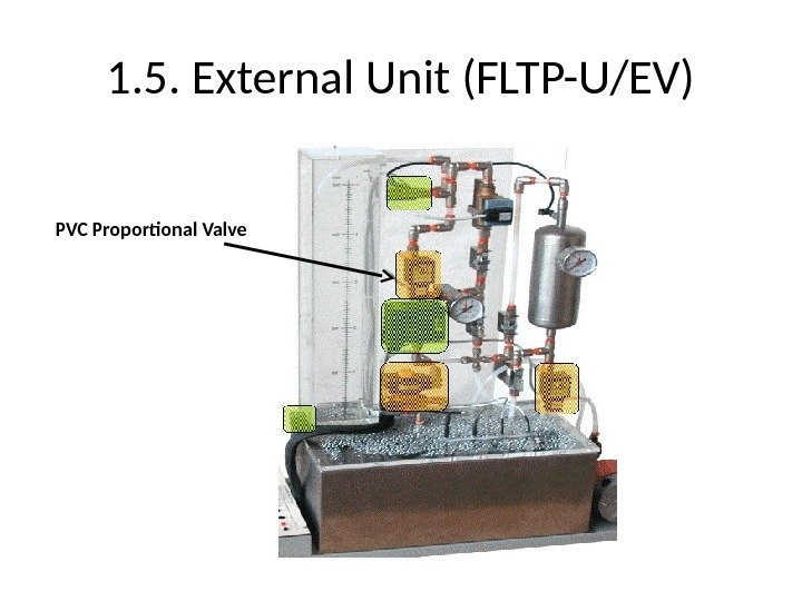 1. 5. External Unit (FLTP-U/EV) PVC Proportional Valve 