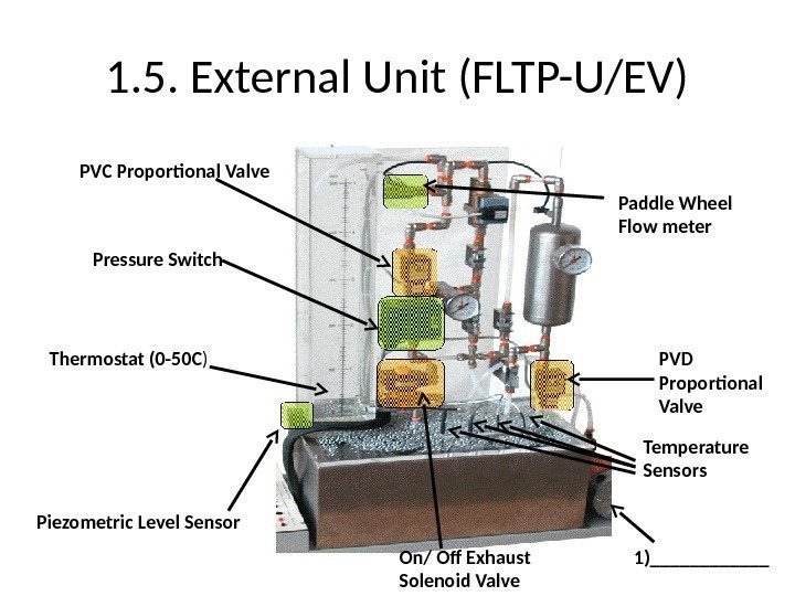 1. 5. External Unit (FLTP-U/EV) PVC Proportional Valve PVD  Proportional Valve. Pressure Switch