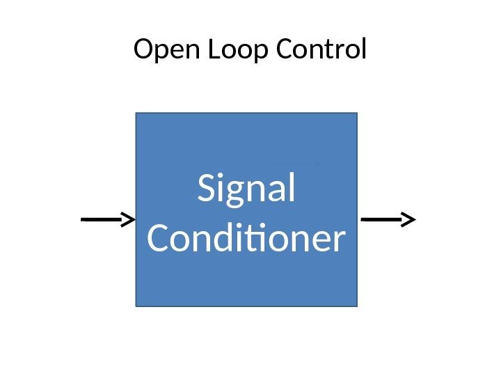 Open Loop Control Signal Conditioner 
