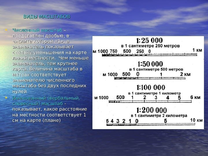 Именованный и численный масштаб плана местности. Масштаб виды масштабов. Виды масштабов в геодезии. Виды масштабов в географии. Численный масштаб карты.