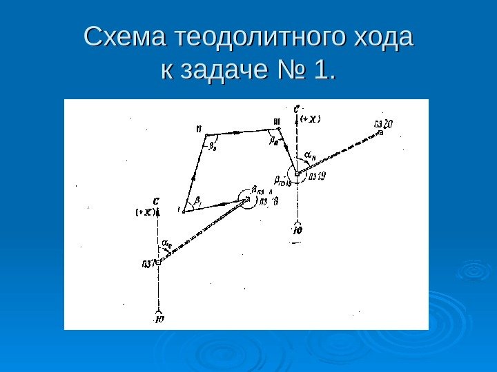 Схема теодолитного хода к задаче № 1. 