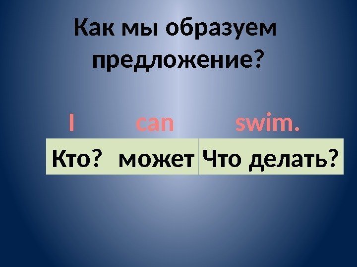 Как мы образуем предложение? I   can   swim. Кто?  может