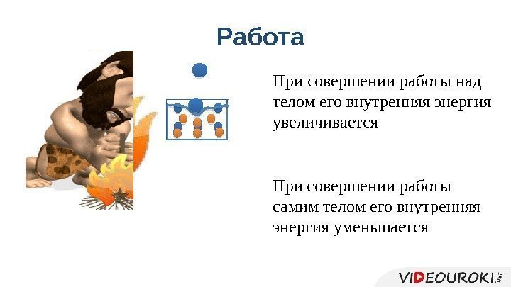 Примеры совершения работы над телом. Примеры совершения работы над телом