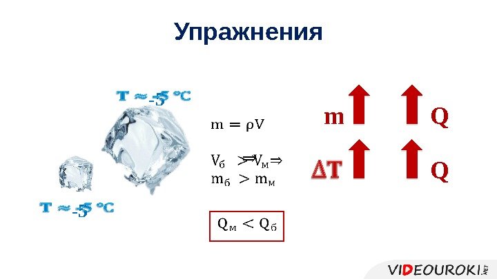 Упражнения Qm Q  -5 -5  ⇒ 