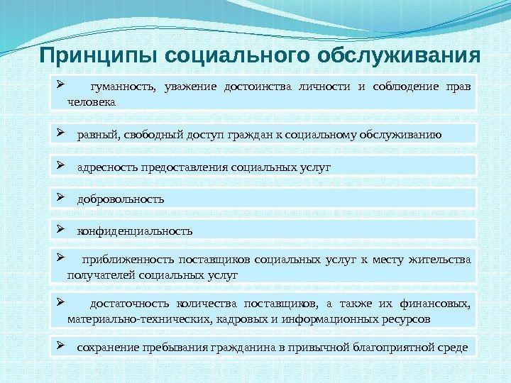 Принципы социального обслуживания  гуманность,  уважение достоинства личности и соблюдение прав человека адресность