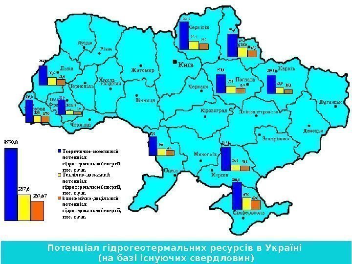 Потенціал гідрогеотермальних ресурсів в Україні (на базі існуючих свердловин)15 2 F 