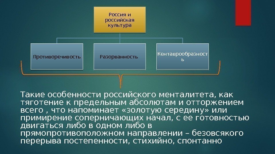 Российский менталитет презентация