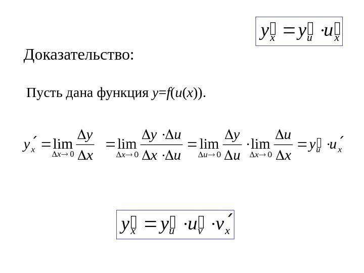 Доказательство: Пусть дана функция y = f ( u ( x )).  xuxuyy