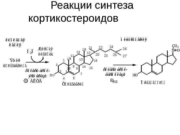 Реакции синтеза кортикостероидов   H O 1 HO ÑO CH 3 2 3