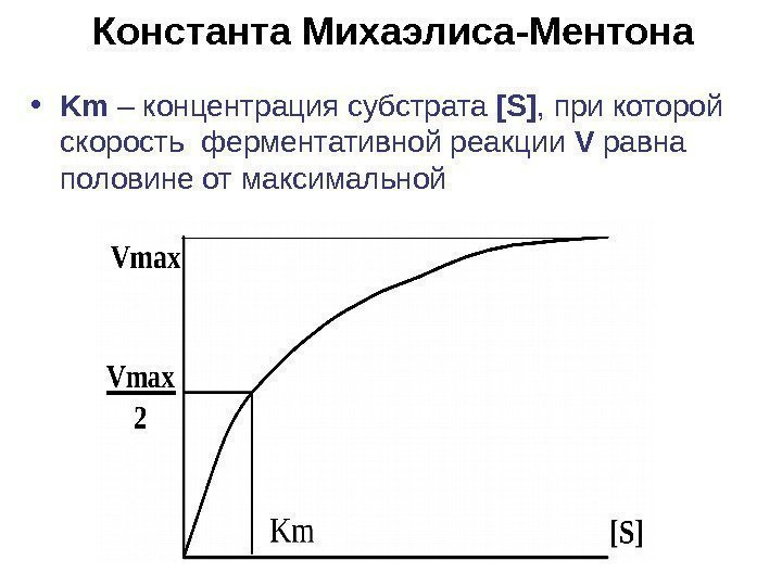 Константа Михаэлиса -Ментона • Km – концентрация субстрата [S] , при которой скорость ферментативной