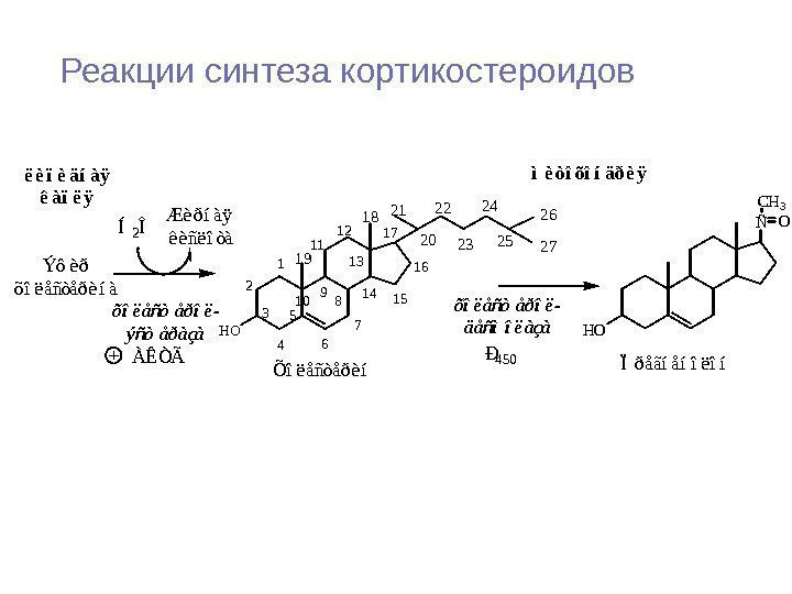 Реакции синтеза кортикостероидов   H O 1 H O Ñ OC H 3