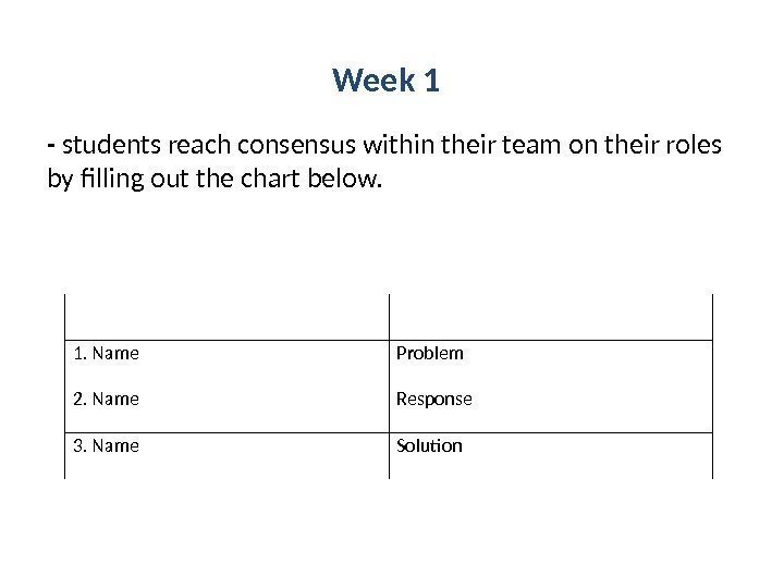 Week 1  - students reach consensus within their team on their roles by