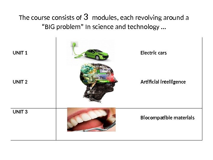 The course consists of 3  modules, each revolving around a “BIG problem” In