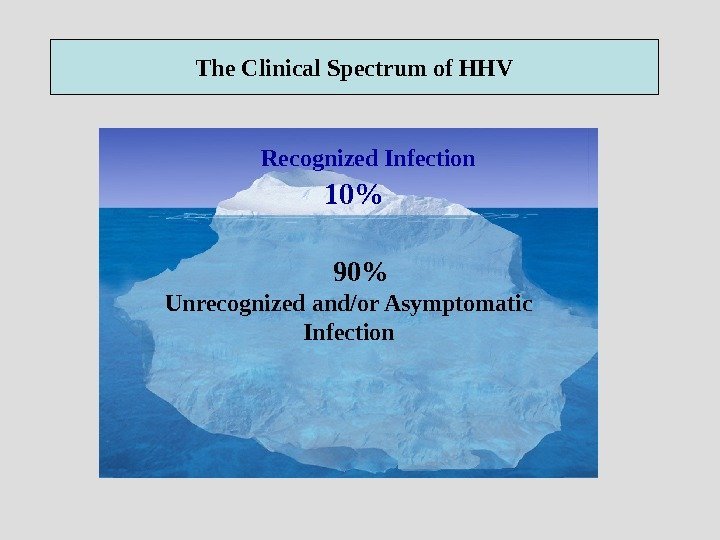 The Clinical Spectrum of HHV 10Recognized Infection 90 Unrecognized and/or Asymptomatic Infection 