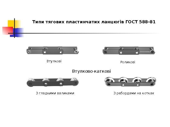   Типи тягових пластинчатих ланцюгів ГОСТ 588 -81 Втулкові  Роликові  Втулково-каткові