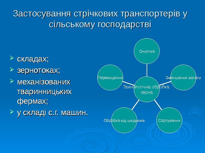   Застосування стрічкових транспортерів у сільському господарстві складах;  зернотоках;  механізованих тваринницьких