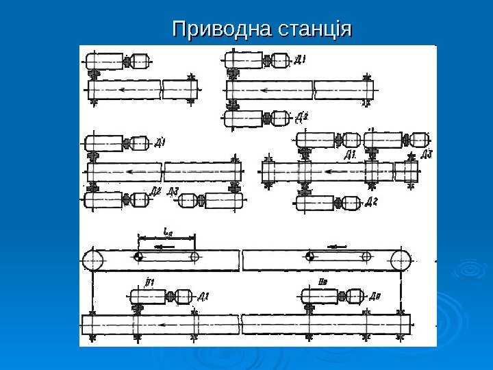   Приводна станція 