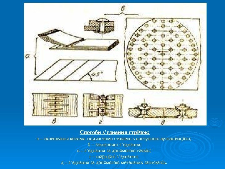   Способи з’єднання стрічок: а – склеювання косими східчастими стиками з наступною вулканізацією;