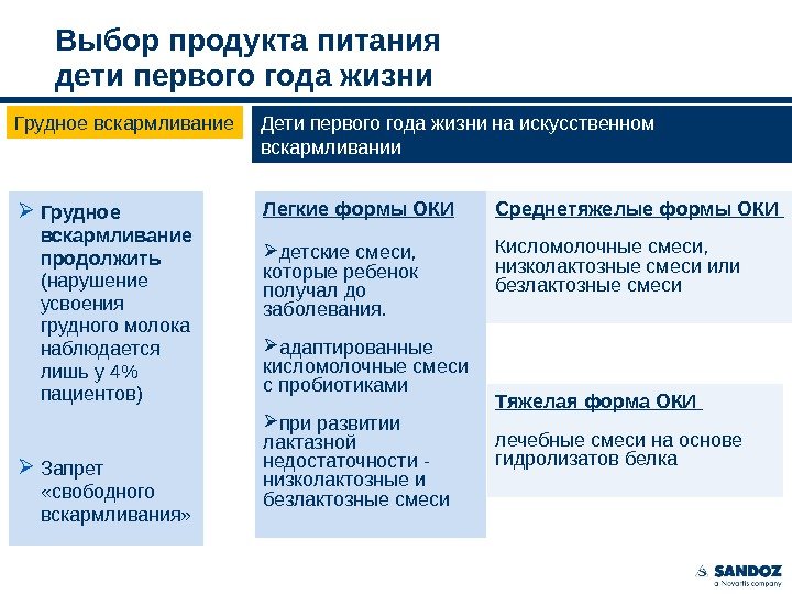  Грудное вскармливание продолжить  (нарушение усвоения грудного молока наблюдается лишь у 4 пациентов)